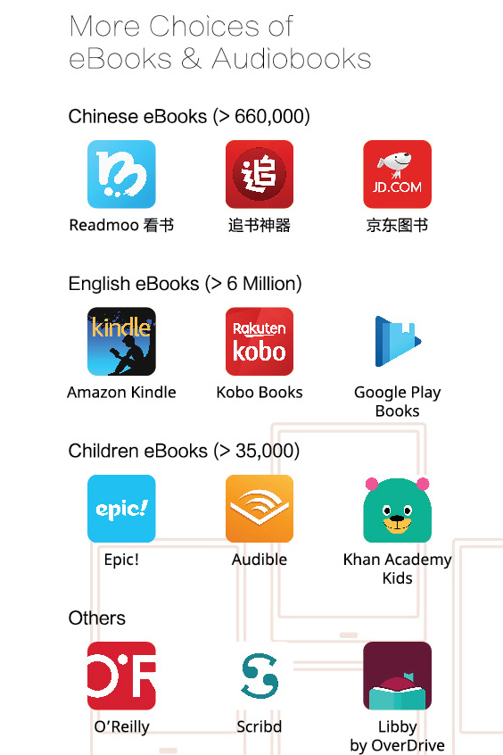 More-eBook-Choices-with-BOOX-eReader in Malaysia