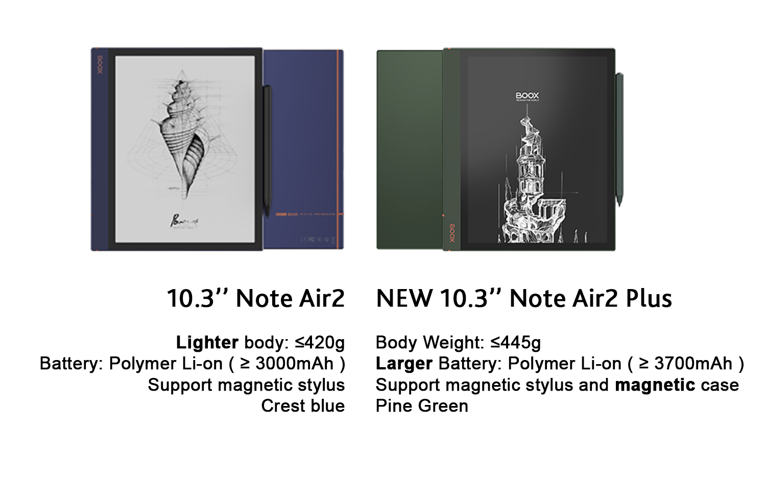 NoteAir2 Series